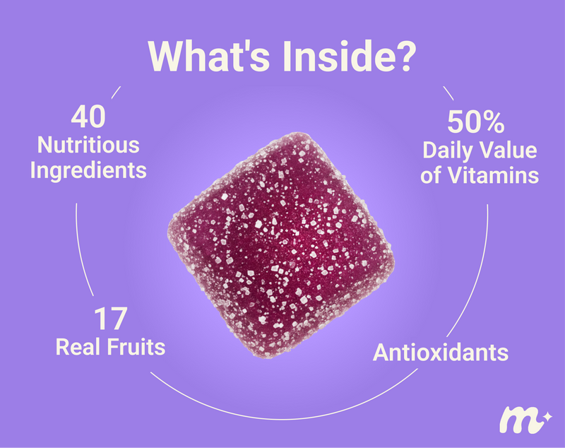 Sleep + Vitamin Gummies